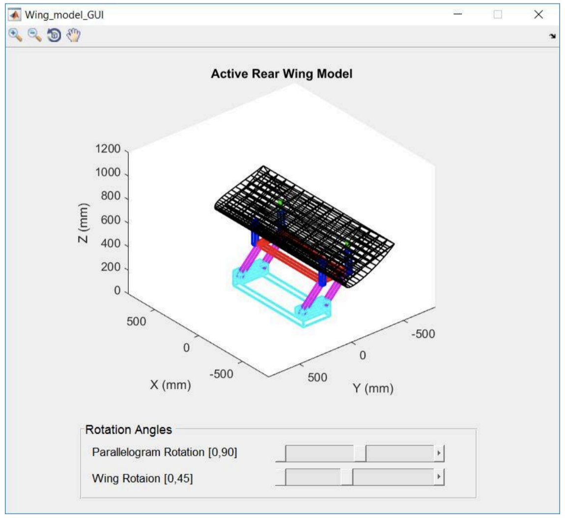 Matlab GUI